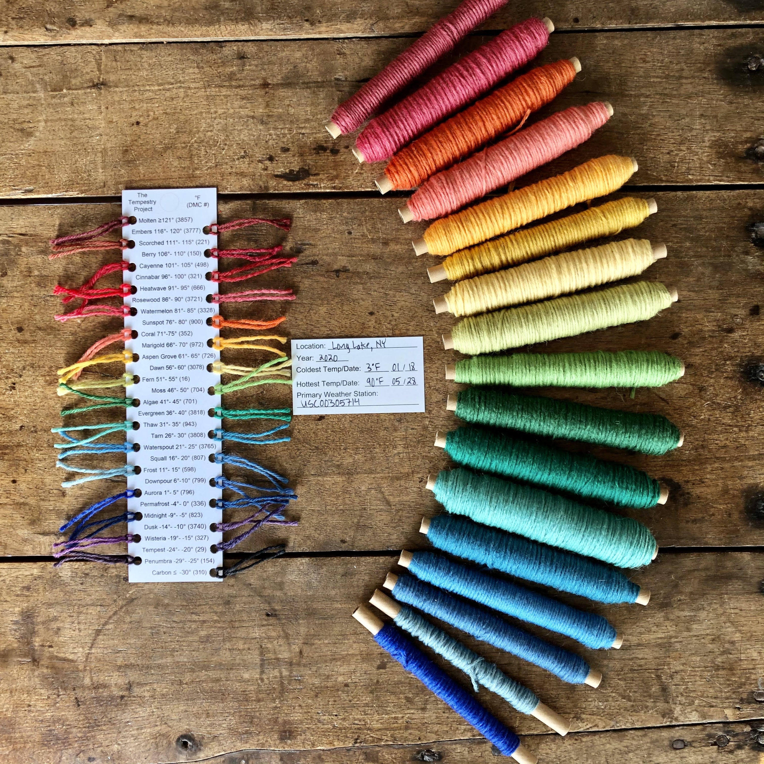 Tempestry Project® Original KNIT Kit – Tempestry Project